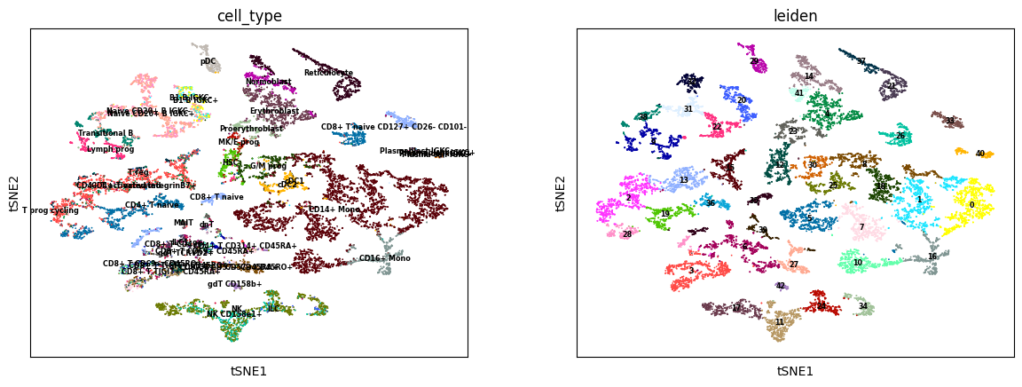 ../../_images/Tutorial_RNA_ADT_paired_prediction_RNA_ADT_paired_scButterfly-B_28_0.png