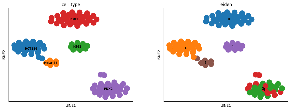 ../../_images/Tutorial_RNA_ATAC_paired_prediction_RNA_ATAC_paired_scButterfly-B_35_0.png