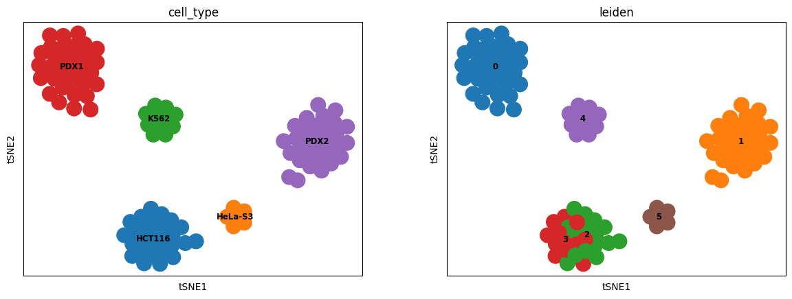 ../../_images/Tutorial_RNA_ATAC_paired_prediction_RNA_ATAC_paired_scButterfly-C_25_0.png